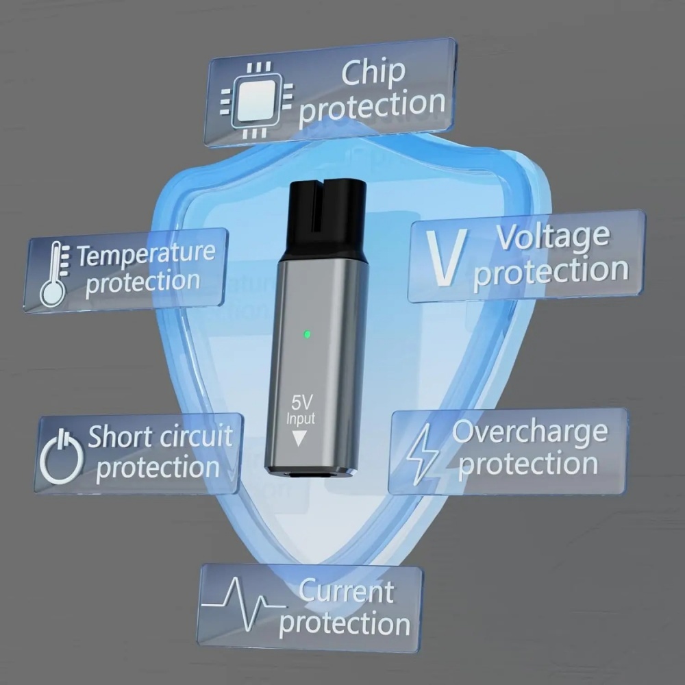 Adaptateur de chargeur de raso - Beard Trimmer avis et prix