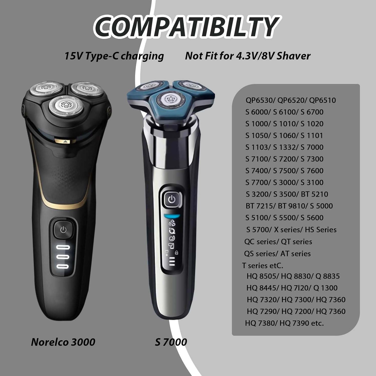 Adaptateur de charge Type-C 15 - Beard Trimmer avis et prix